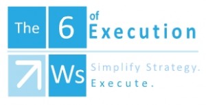 The6Ws of Execution Simplify Strategy. Execute.