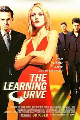 Film poster for The Learning Curve - Copyright...